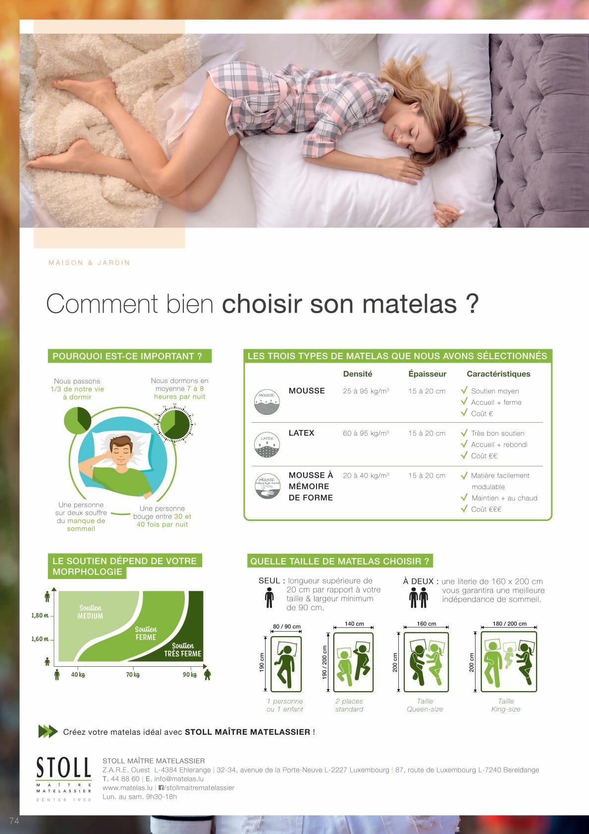 Comment Bien Choisir Un Matelas / Comment Bien Choisir Son Matelas